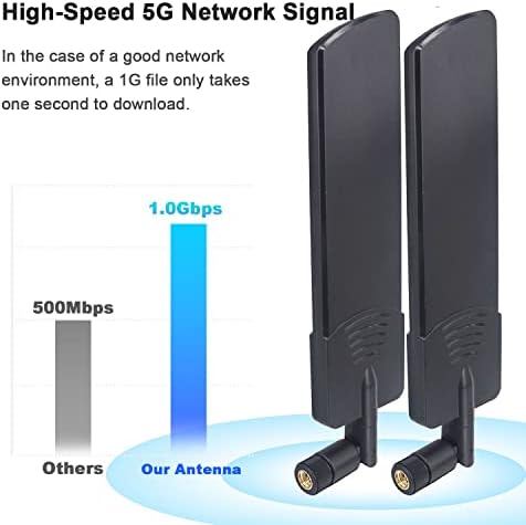 5G Антена Гъвкава 600-6000 Mhz 12dbi Omni 5G LTE SMA Мъжки 3G WiFi 4G GSM Полночастотная Ненасочена Антена с висок коефициент на усилване 5G Антена Усилвател-Бустер за Модула на Рутера Приемник на сигнала Tp Link Опаковка