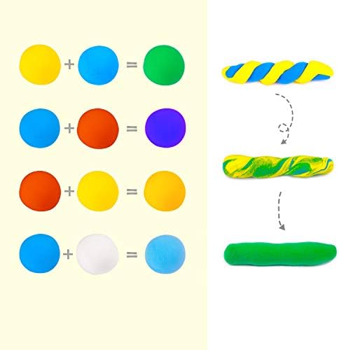 Въздушно-суха глина Vankerter 24 Цветове за деца, Нетоксичен, мек и ультралегкий набор от Магически глина за скулптура с Книга за проекти, аксесоари и инструменти за скулптура, идеален творчески подарък за момичета