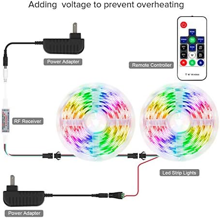 BTF-LIGHTING WS2811 WS2812B 1903 DC5/12V 14 клавиши Безжичен RF led RGB контролер 300 Вида Промени Цифрови цветни led пикселова модули, Входно напрежение = Изходното напрежение Е идеален за проект само Черен