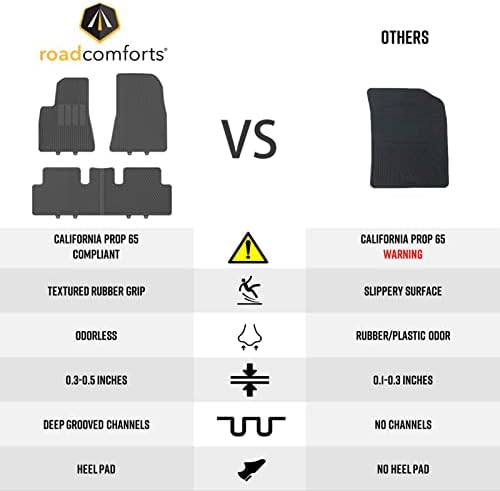 Пътни Подложки Tesla Model 3, изработени по индивидуална поръчка на - 2017 2018 2019 2020 2021 2022 2023 - Защита на пода от кал, киша, сняг и вода - Предни и Втори ред (4шт) (черен)