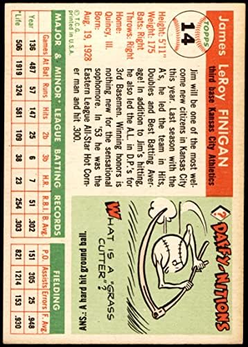 1955 Topps 14 Джим Финиган от Канзас Сити Атлетикс (Бейзболна картичка), БИВШ спортист