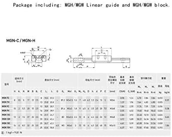 Линейни направляващи MGW7 MGW12 MGW9 MGW15 Дължина 100-800 мм Миниатюрна линейна употреба 1 бр. Линейна употреба MGW9 1 бр. Каретка MGW9H (Цвят: MGW15H, дължина на жлеба на скалата: 200 мм)