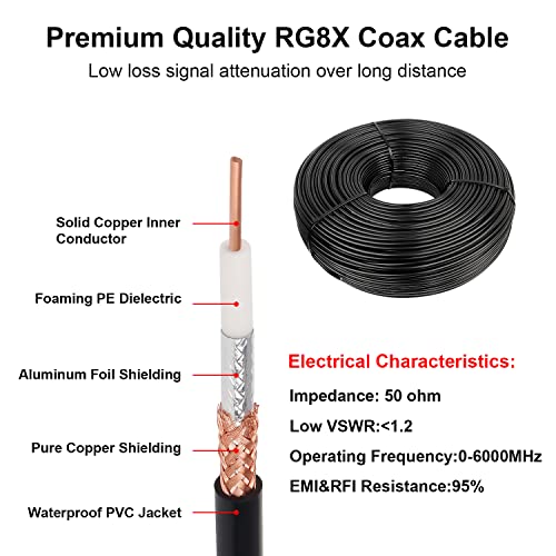 Коаксиален кабел MOOKEERF RG8x 30 метра, Кабел RG 8X с ниски загуби на 30 Фута, Коаксиален кабел RG8x 50 Ома
